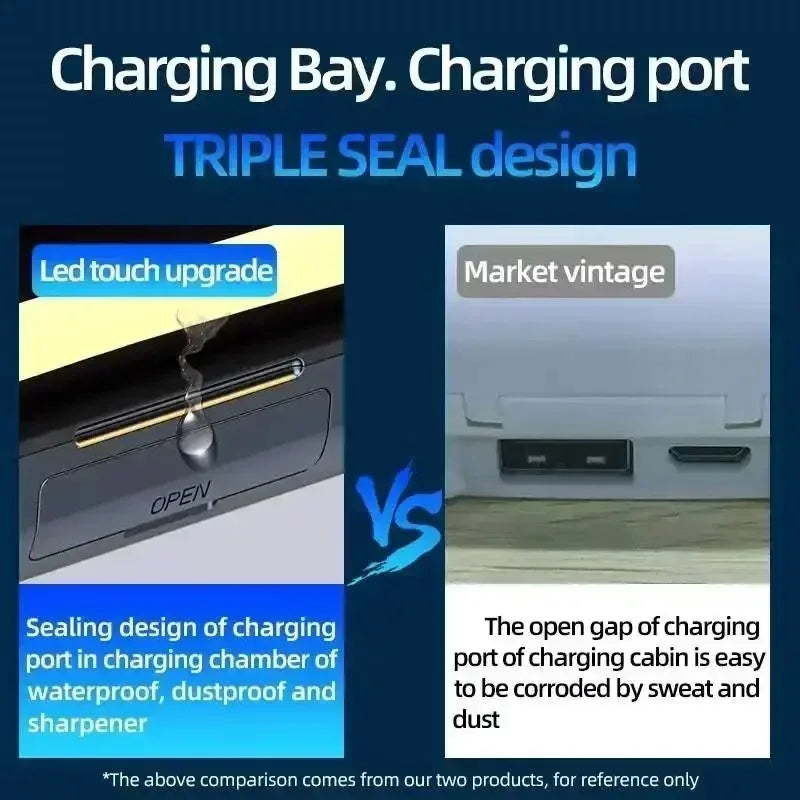 TWS F9-5 Bluetooth 5.3 Earbuds – HiFi Stereo Wireless Sports Waterproof Earphones with Mic