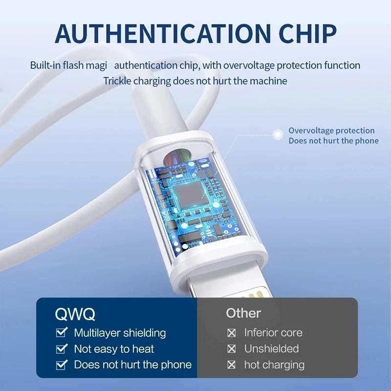 40W PD USB-C Fast Charger Cable for iPhone 16/15/14/13/12/11 & iPad